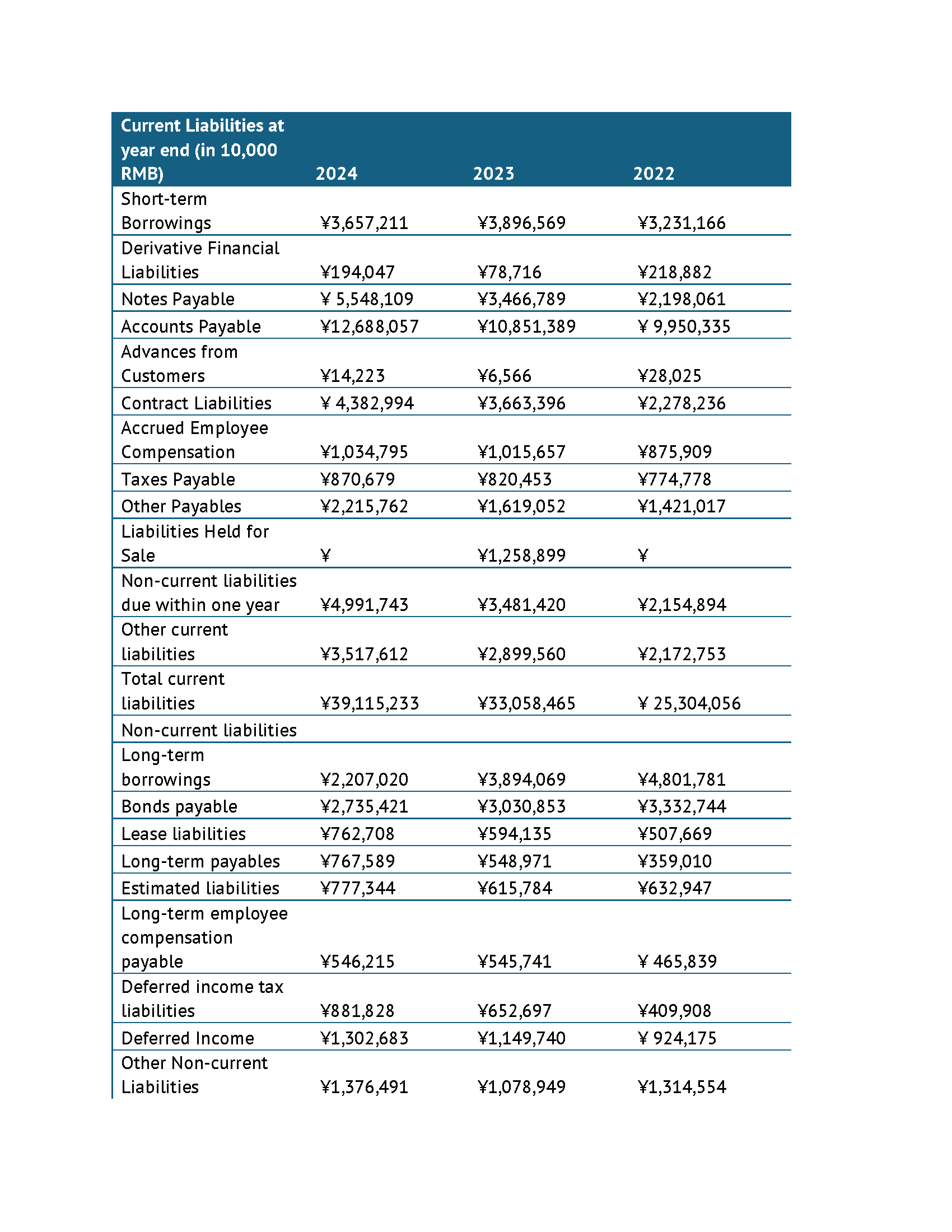 Geely Automobile Holdings Ltd (0175 HK): Why Geely Is Actually a Bank - J  Capital Research