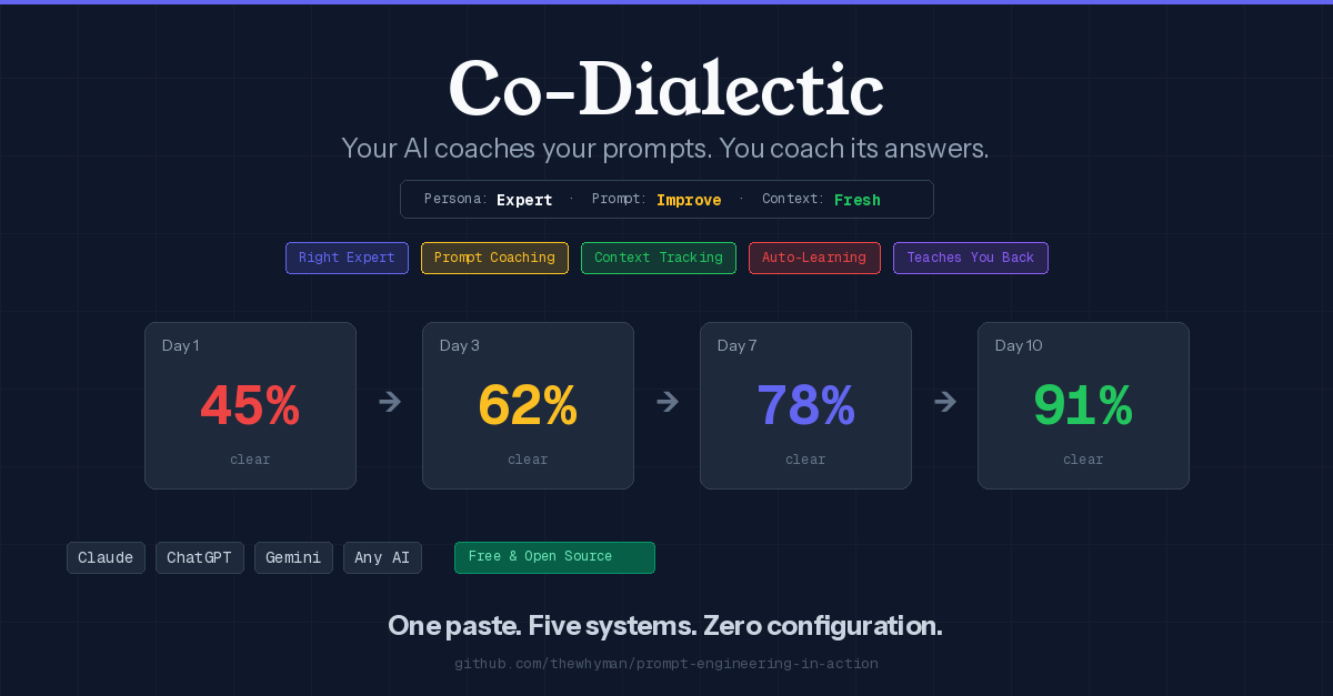 The Language Bridge: Why Learning to Talk to Machines Is the Most Human Thing You Can Do