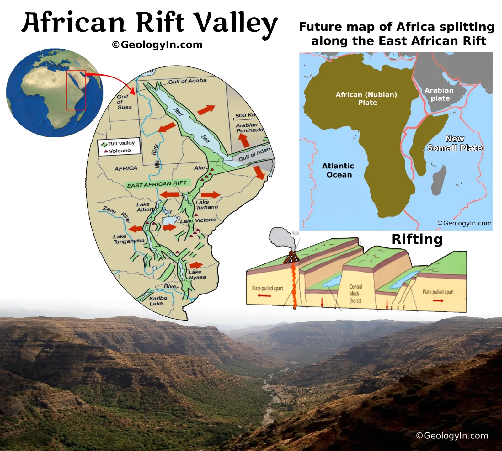 The Day the Earth Ripped Apart: The Birth of the East African Rift