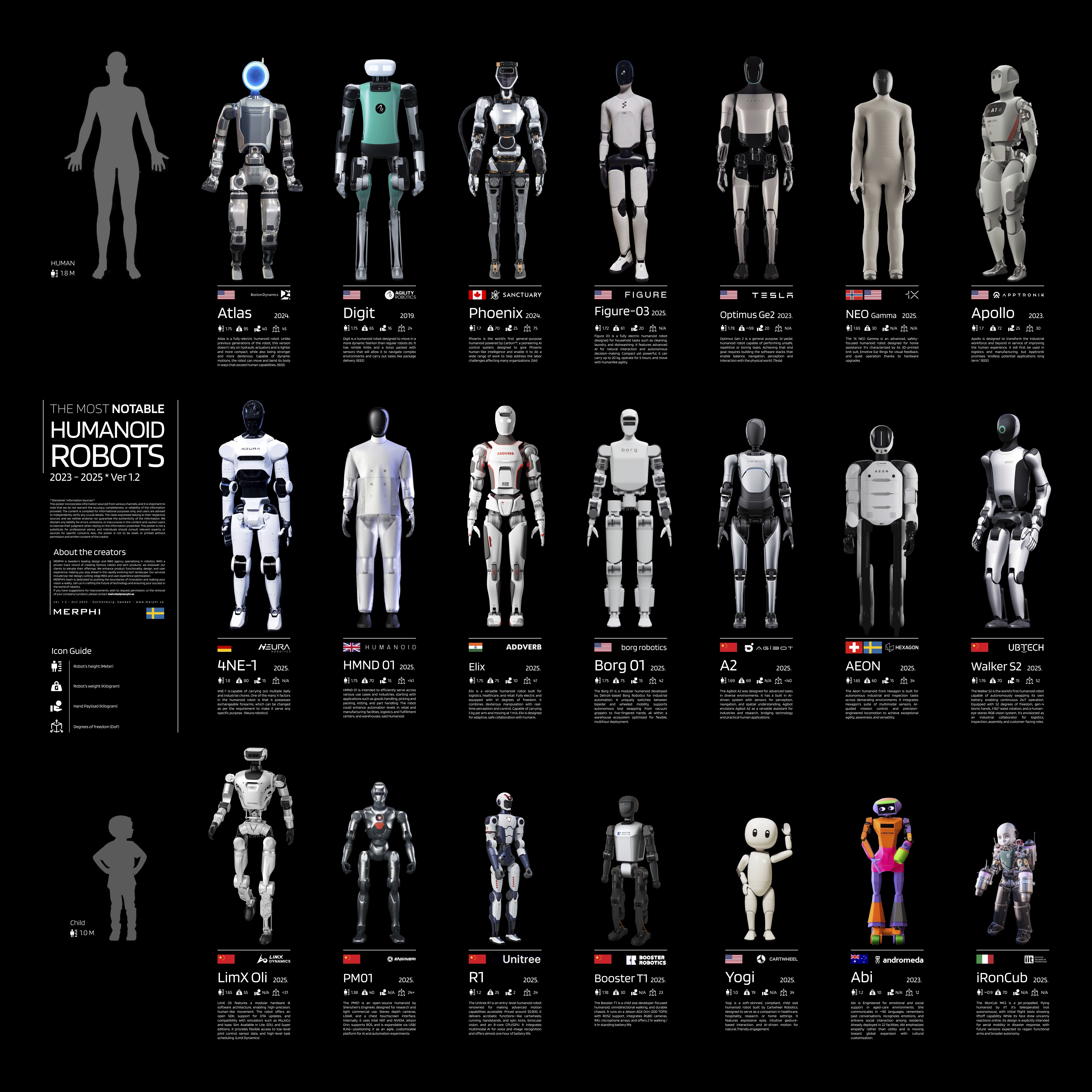 Andromeda Robotics Launches Abi Robot For Senior Care In The U.S.