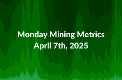Monday Mining Metrics: Impact of Tariffs on Bitcoin Miners