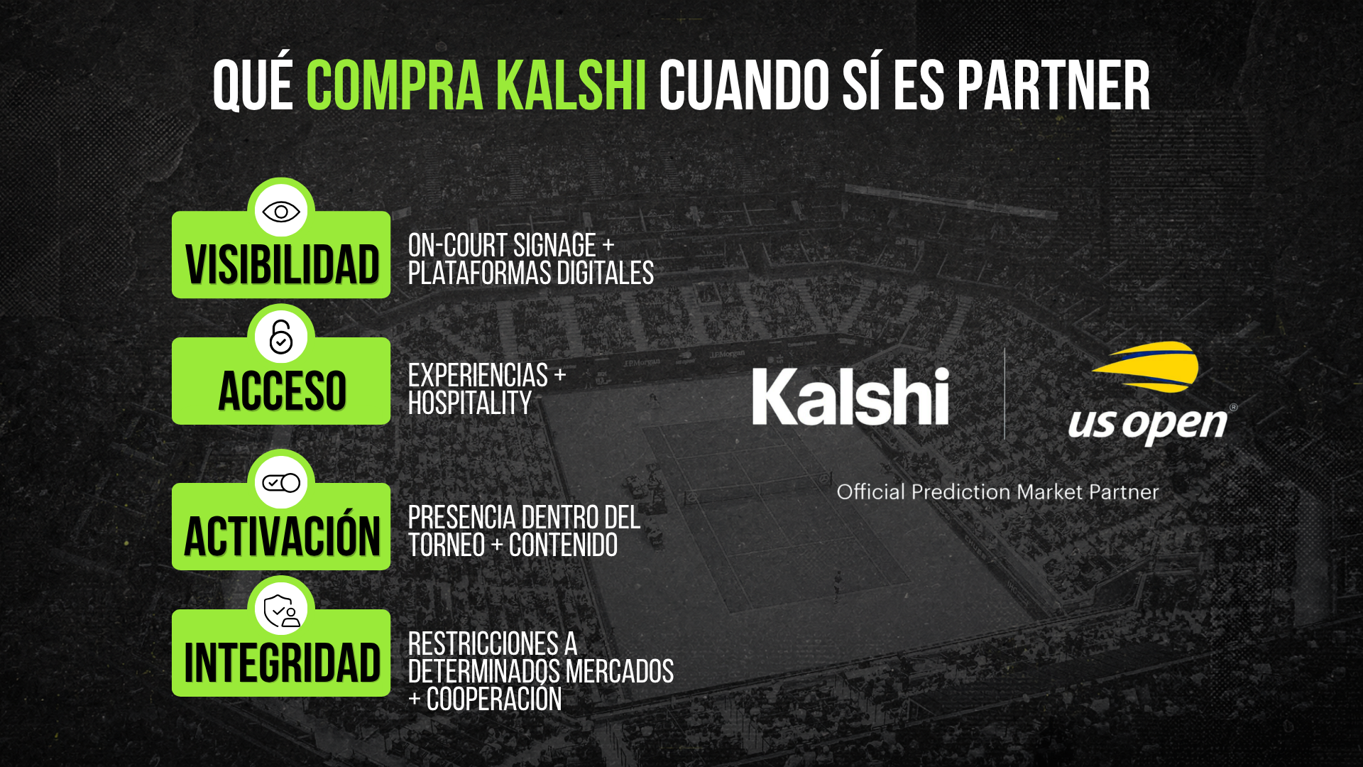 Qué compra Kalshi cuando sí es partner: visibilidad, acceso, activación e integridad