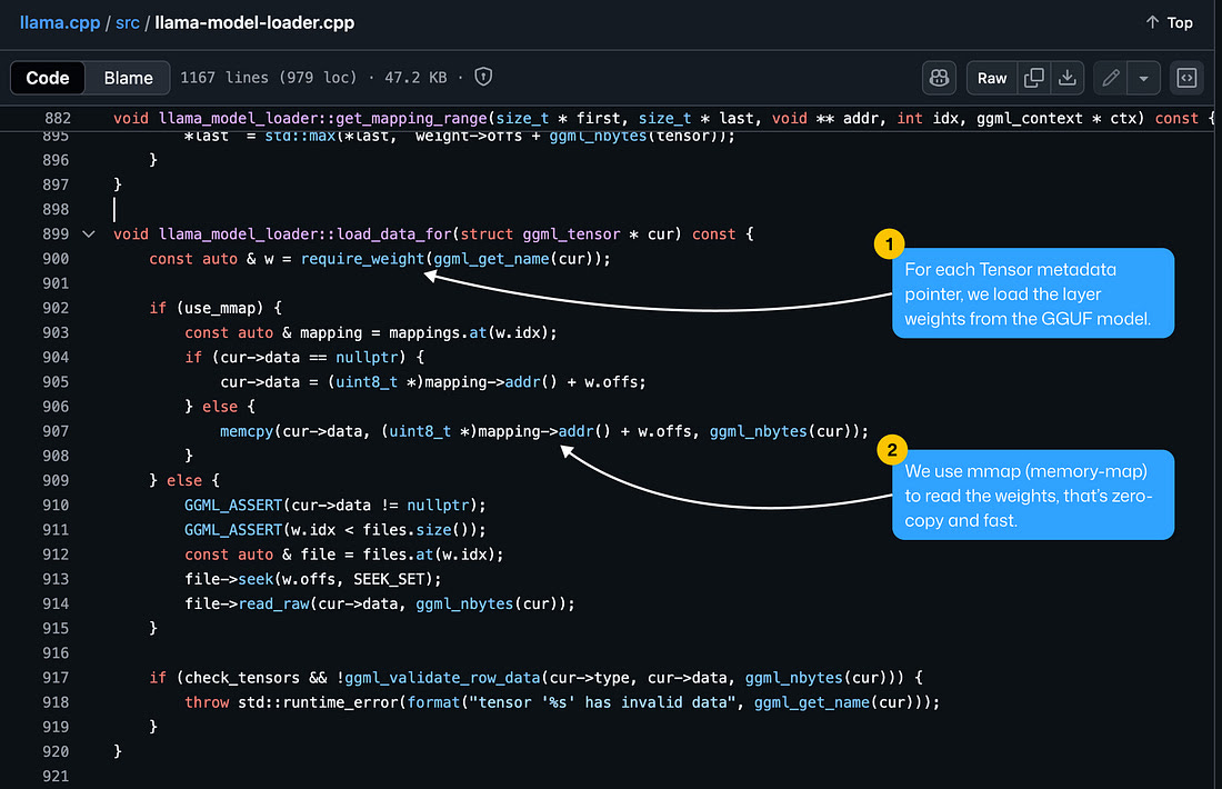 Local LLM Inference : llama.cpp, GGUF, Quantizations and GGML Explained