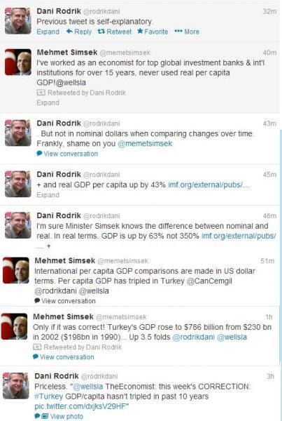 Macroeconomics 101 for finance ministers