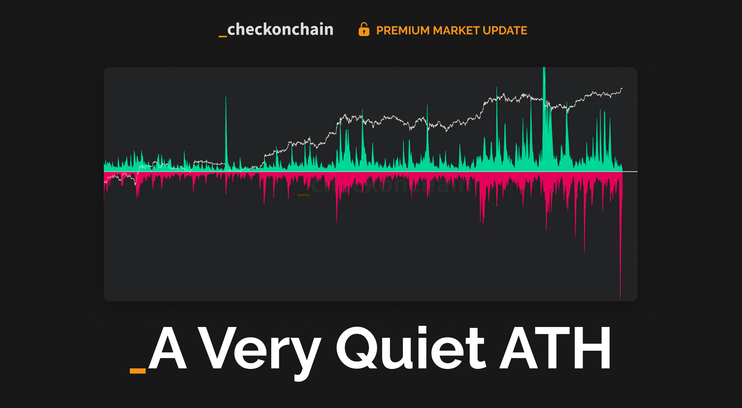 A Very Quiet All-Time-High...