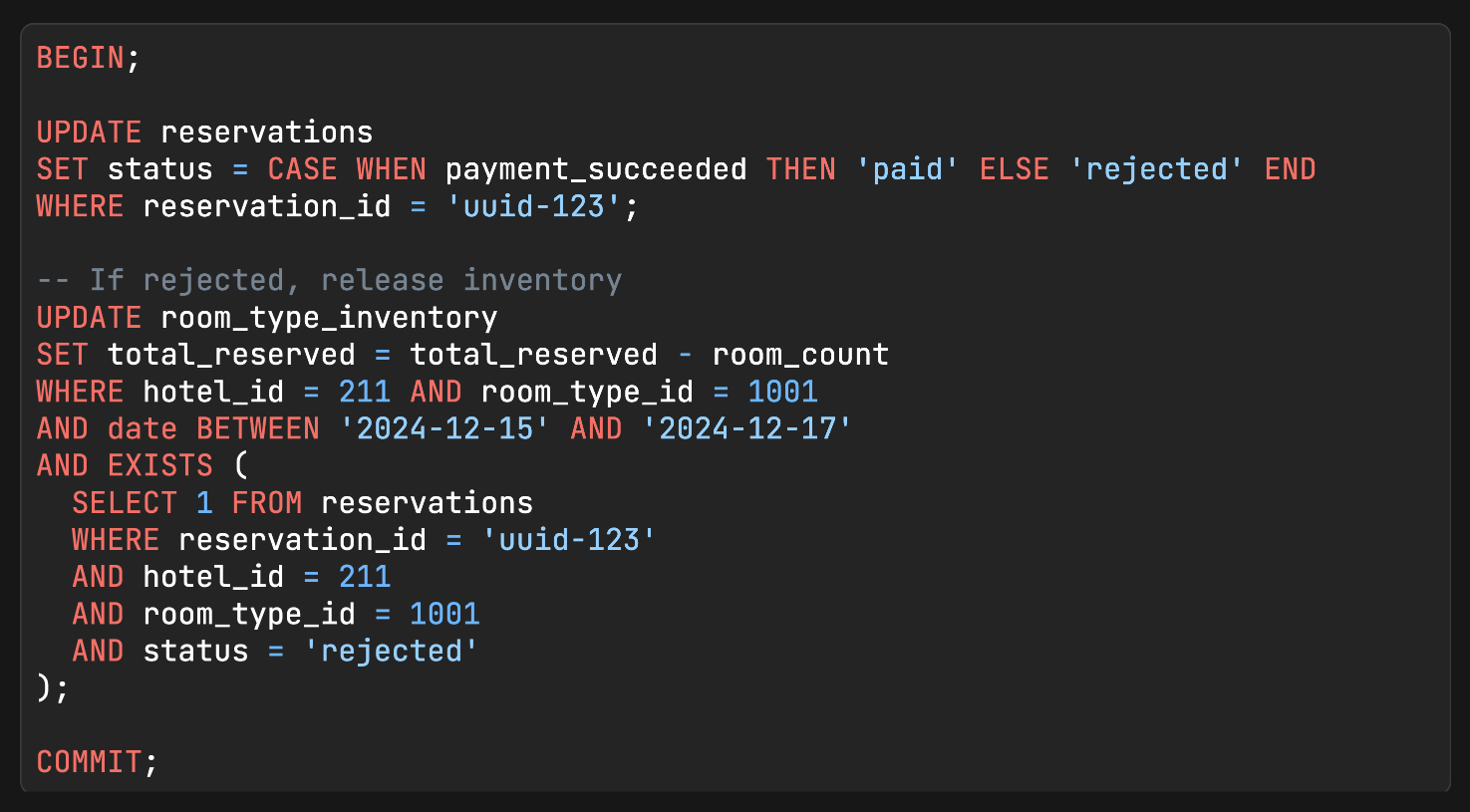 Airbnb System Design - by Neo Kim and Hayk
