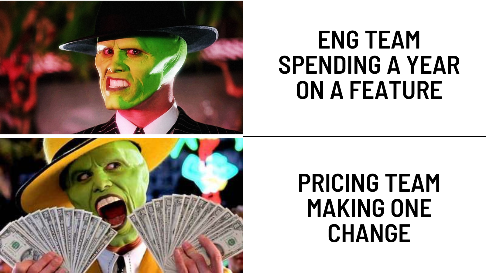 Image from The ultimate guide to willingness-to-pay