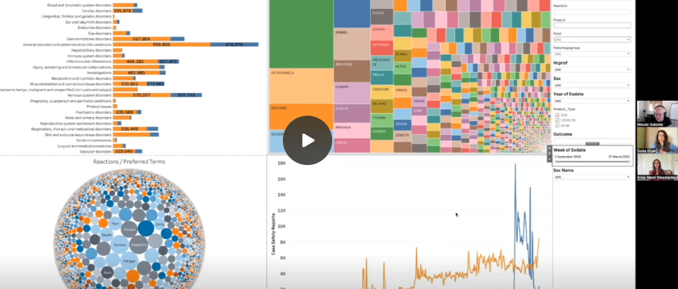 True Horrors of Covid Vaccine Harm Data NOW Exposed!