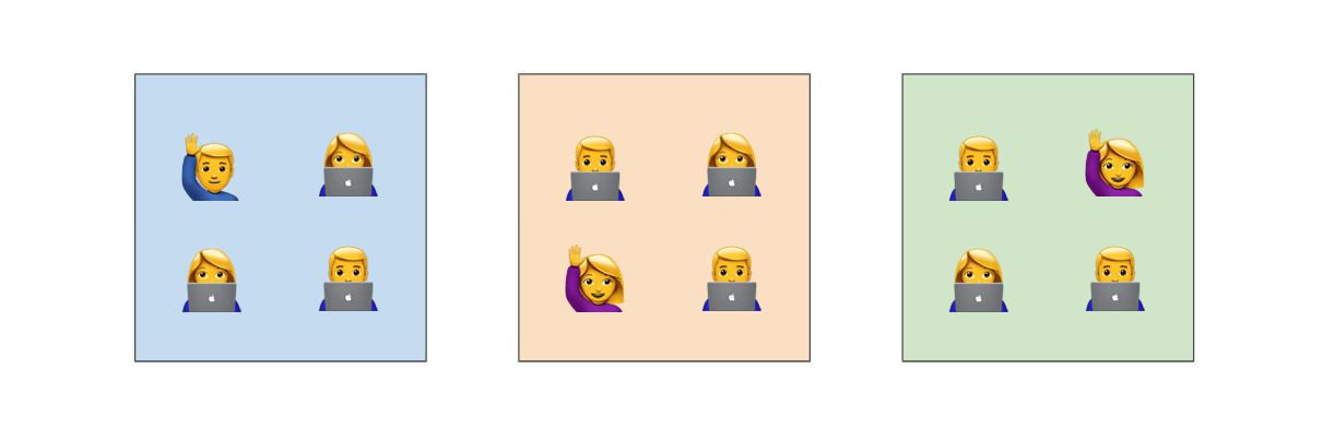 Three teams, each with a single first responder