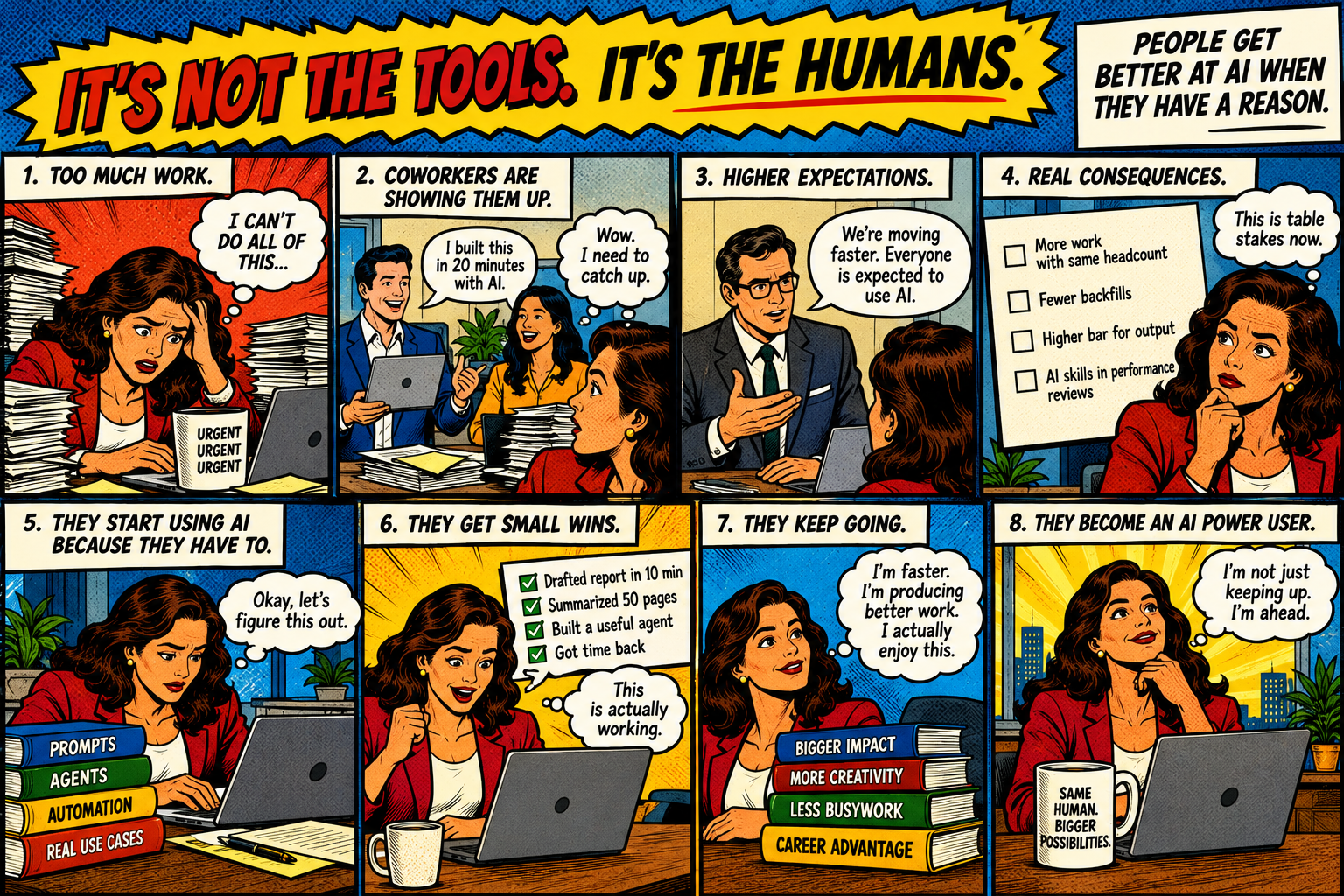 Better AI didn’t change how I work - humans did