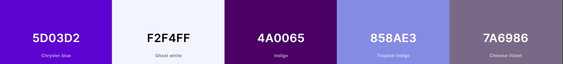 The Hidden Power of Colors: - by Gail Seymour