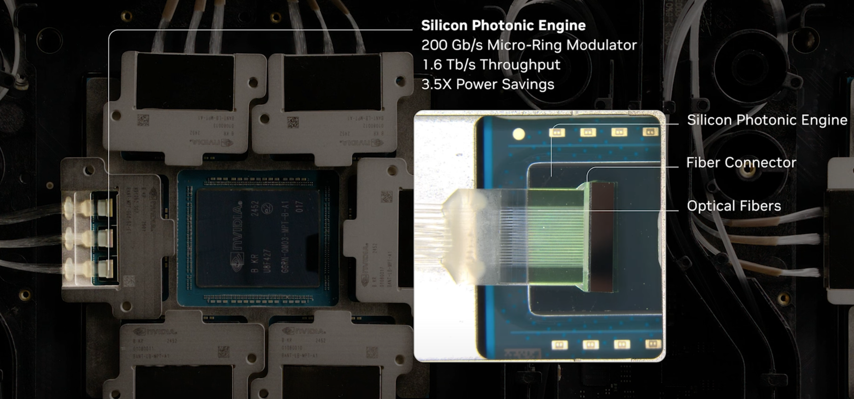 NVIDIA x TSMC: A Milestone in Silicon Photonics and Optical Integration