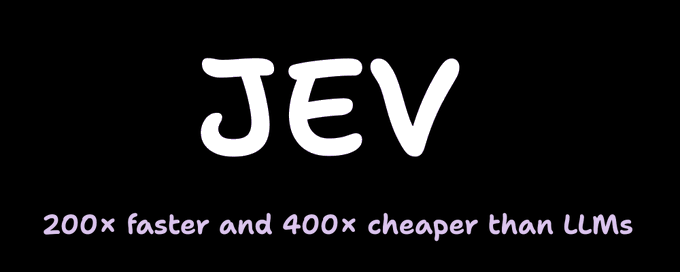 Jev, Clearly Explained