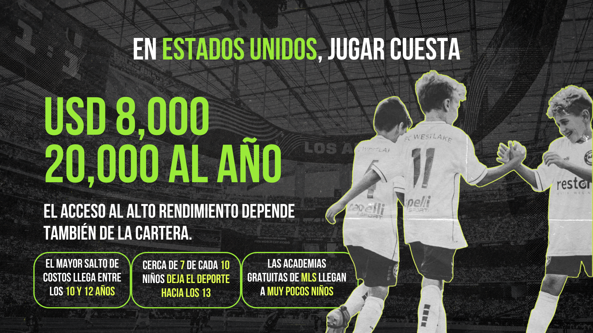 En Estados Unidos, jugar cuesta USD $8,000 a $20,000 al año