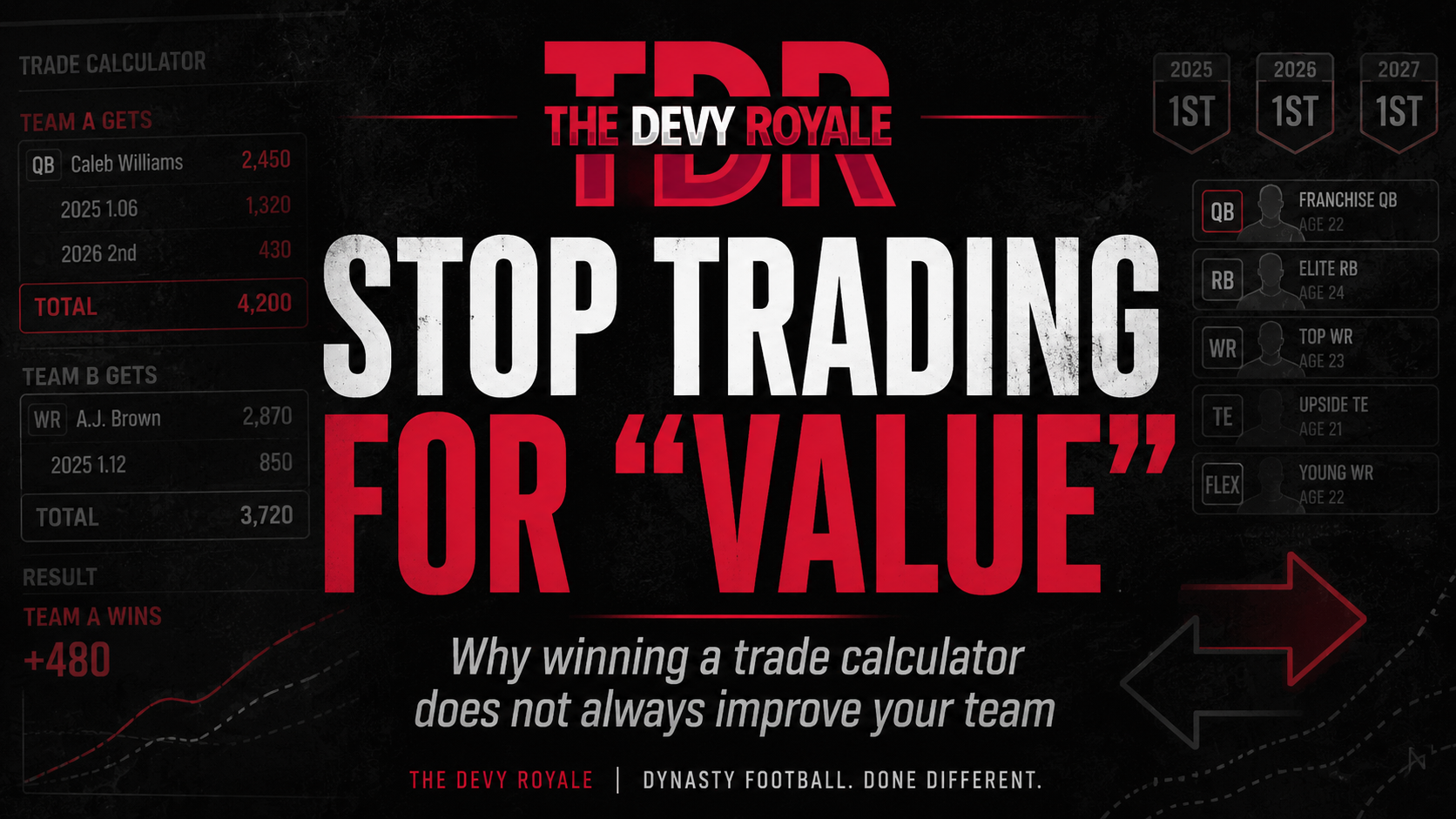 Stop Trading for “Value”