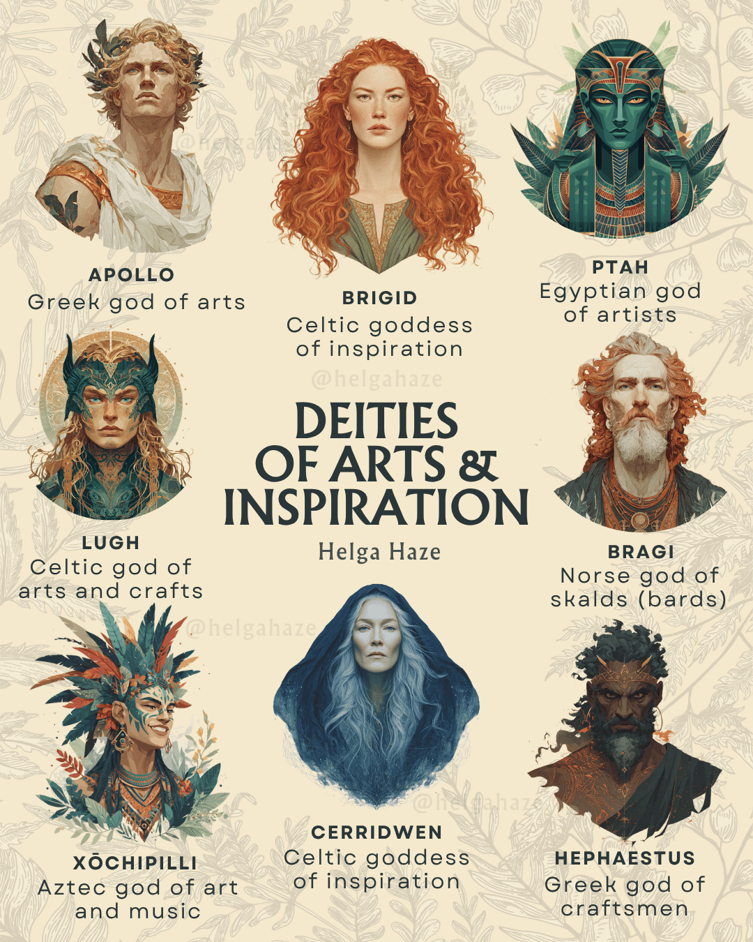 14 Creative Ways to Work With Ancient Gods - by Helga Haze