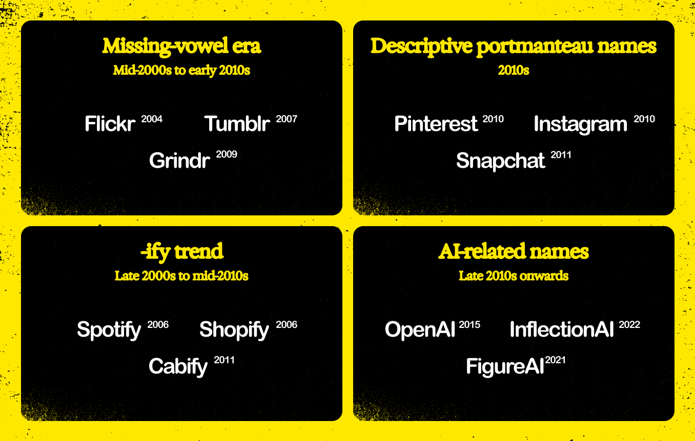 How To Start A Clothing Brand In 12 Simple Steps 2025