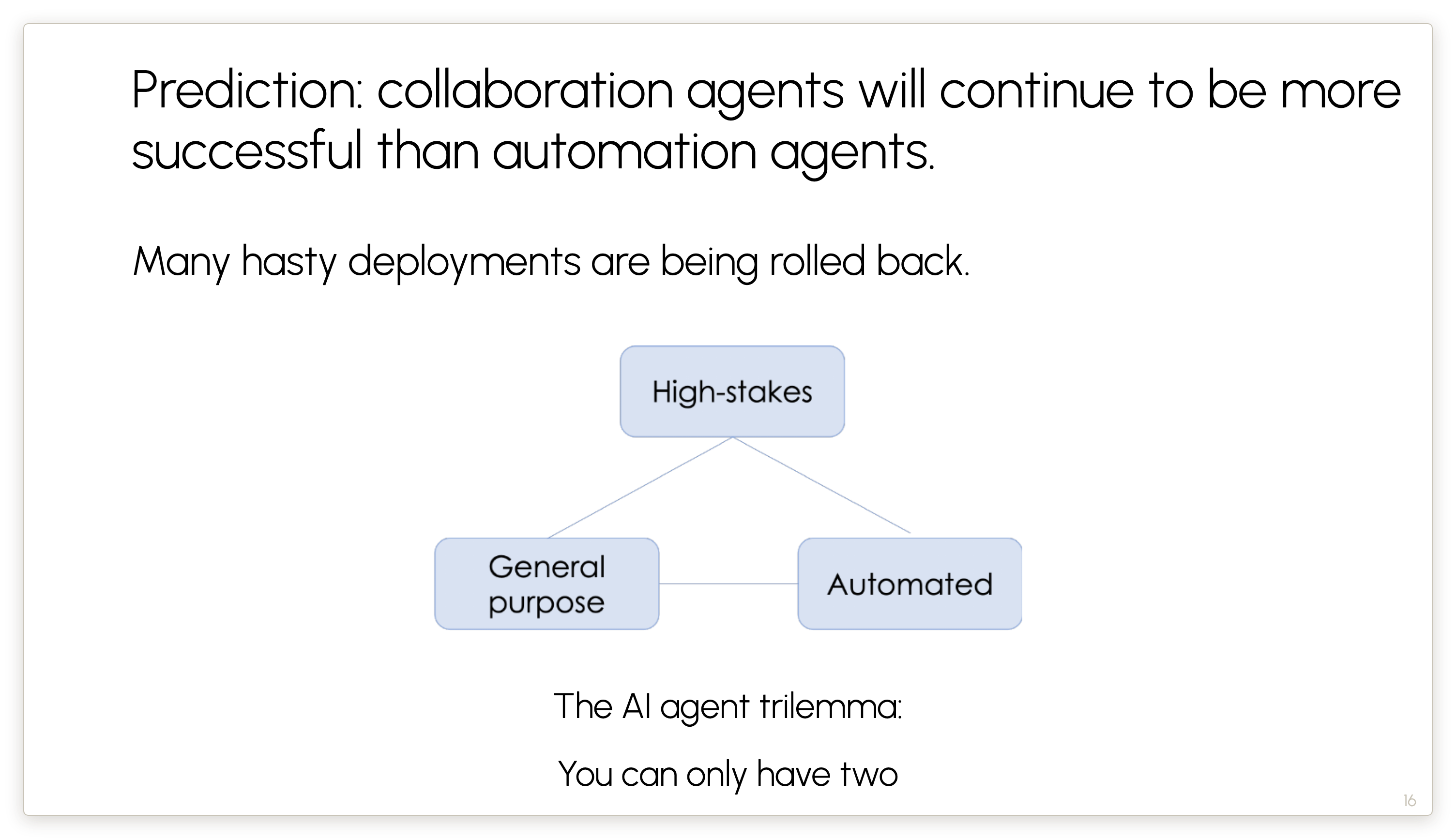Prediction: collaboration agents will continue to be more successful than automation agents.