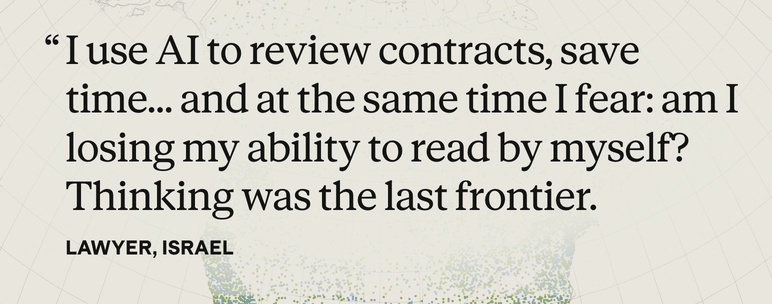 Wolves vs Dogs study