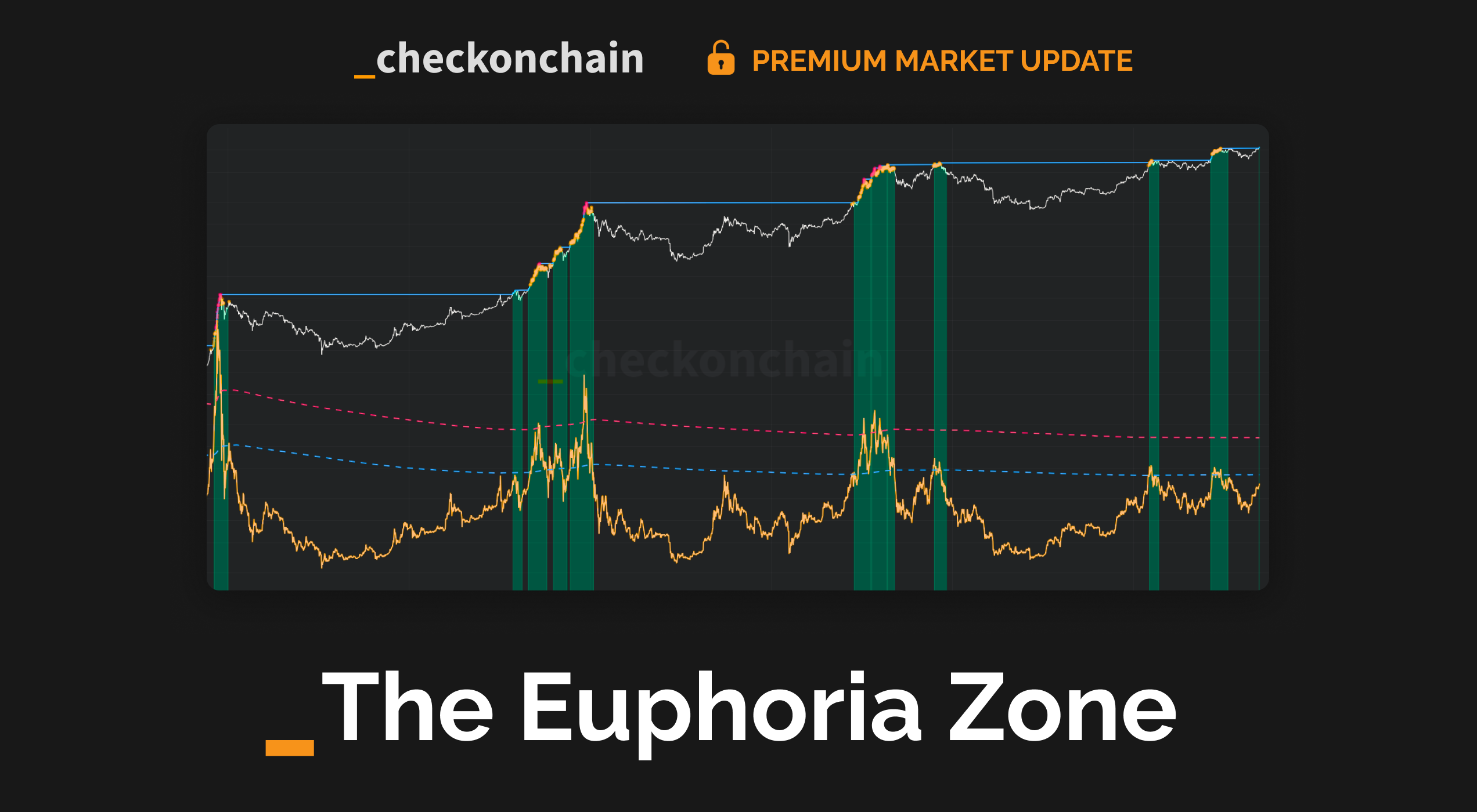 The Euphoria Zone - by James Check (Checkmatey)