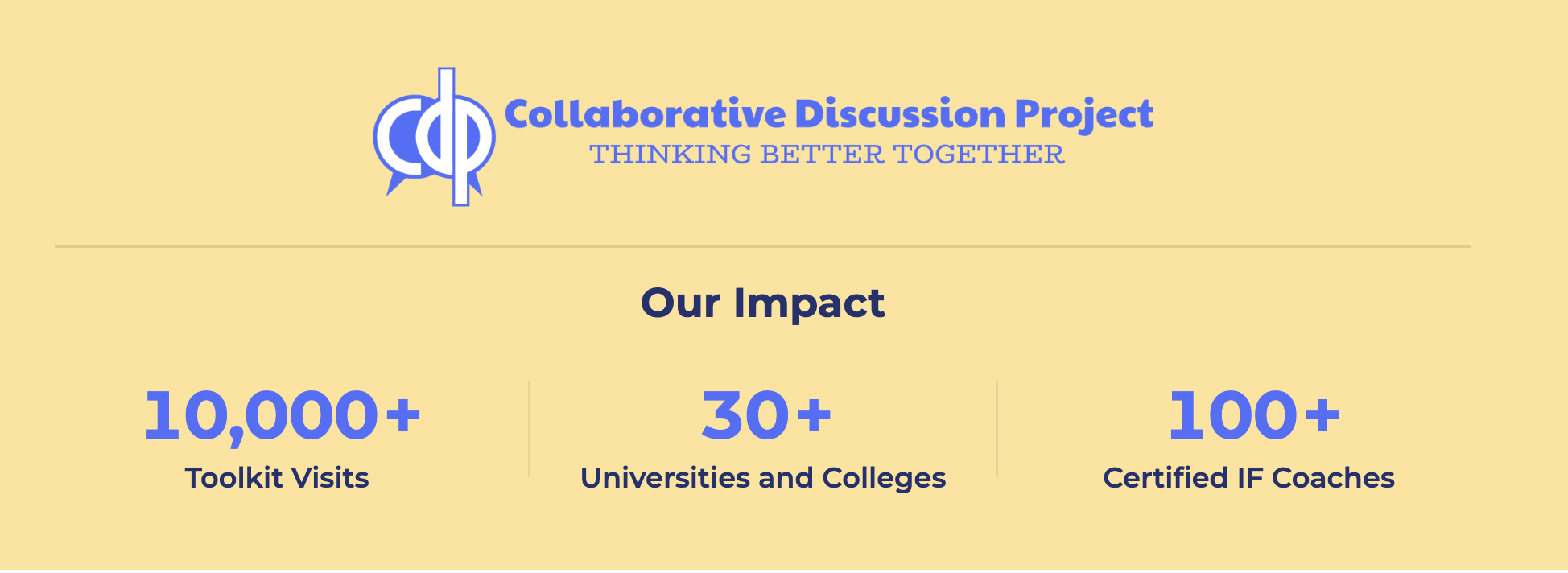 Introducing the Collaborative Discussion Project (CDP)