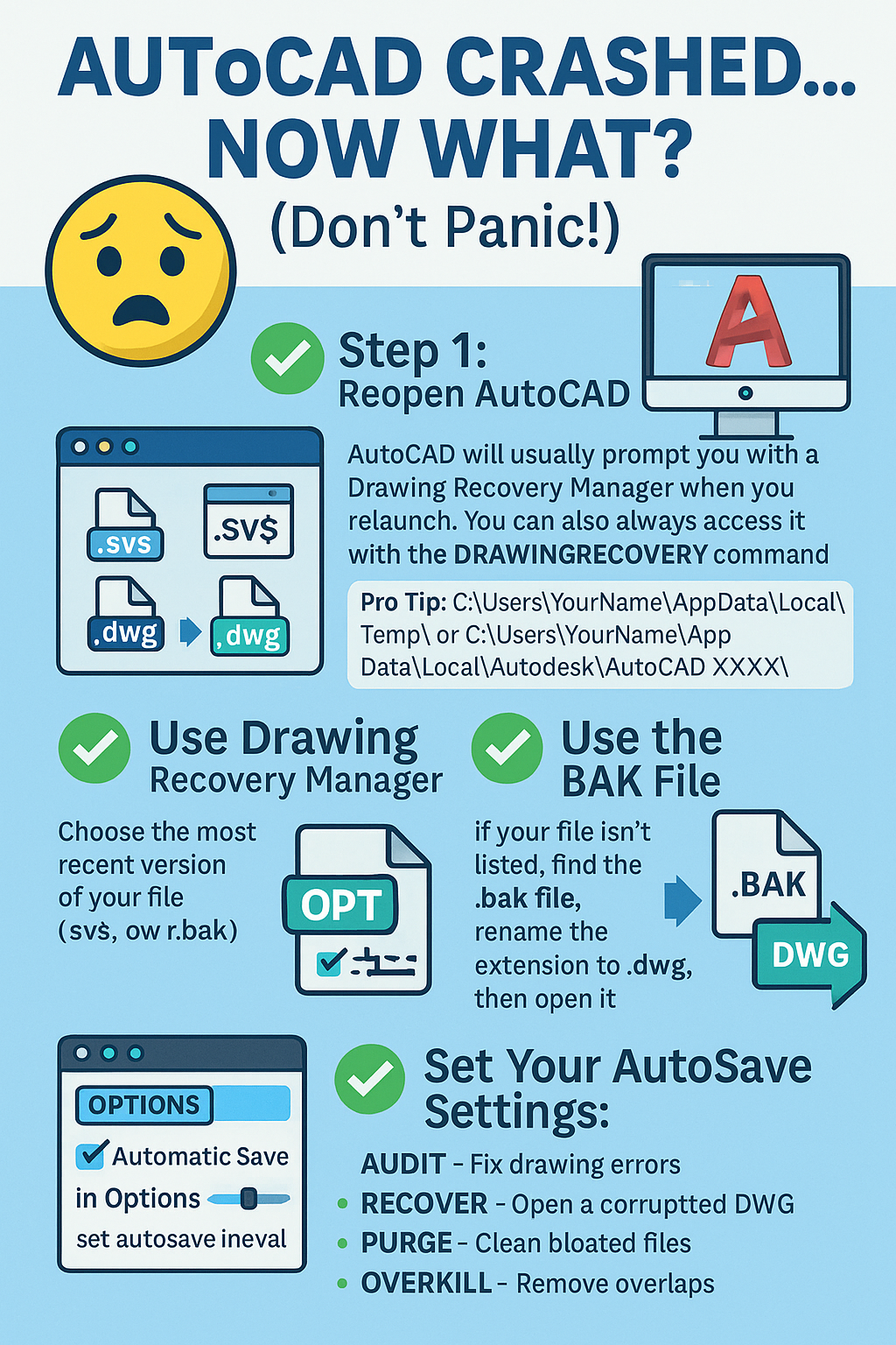 Autocad Cha Problem AutoCAD Crashed? Here’s Exactly What To Do Next