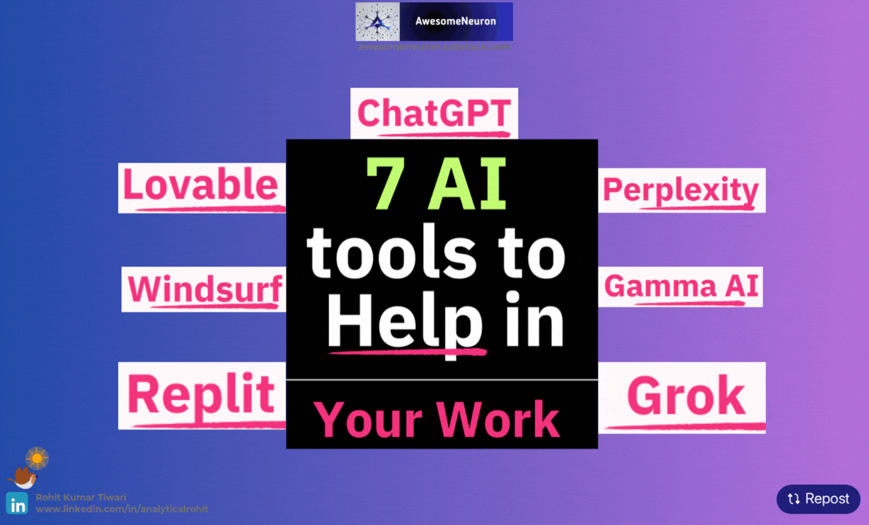 7 AI tools to help in your Work - by Rohit Kumar Tiwari