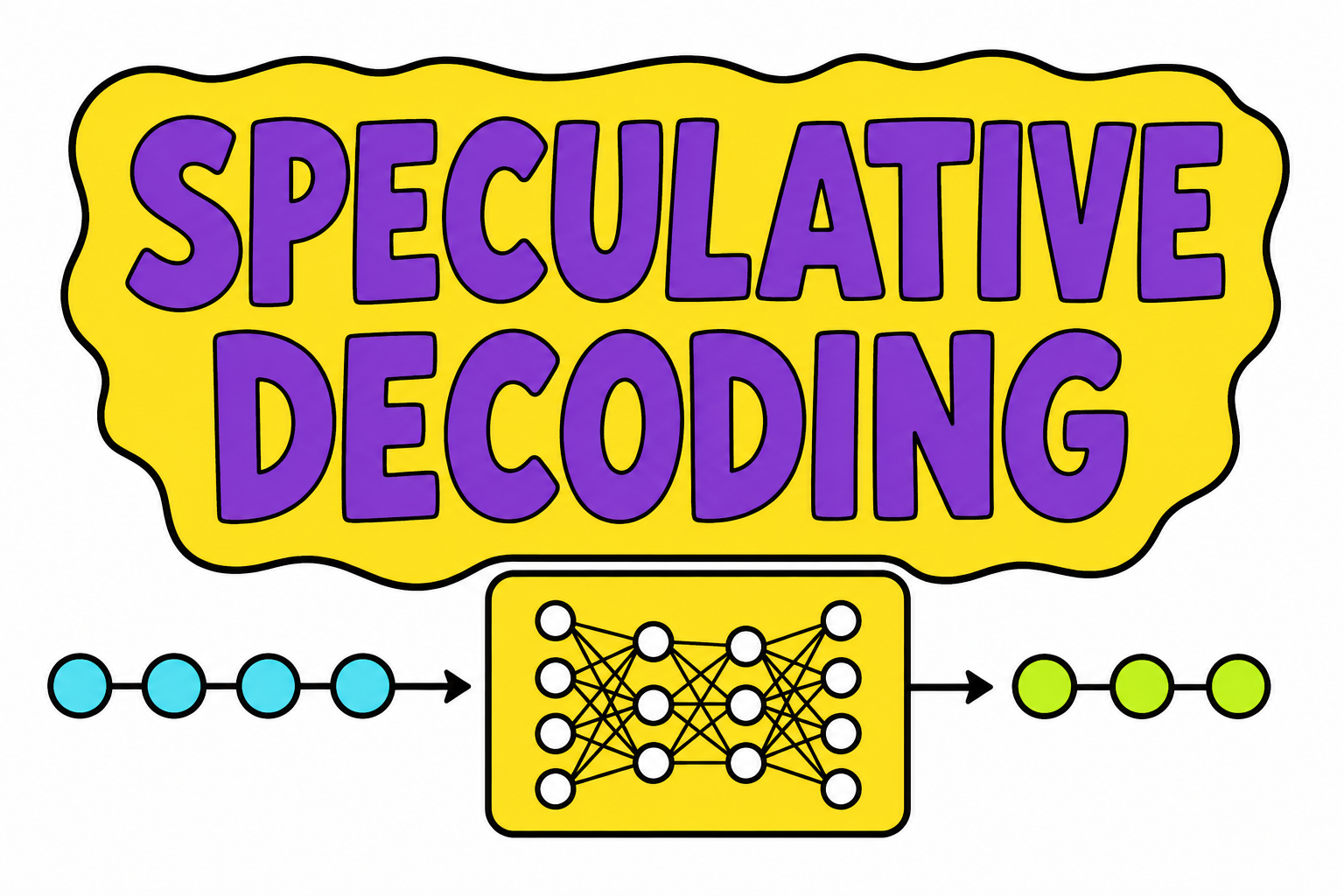 Deep Dive: How Speculative Decoding Makes LLMs Faster