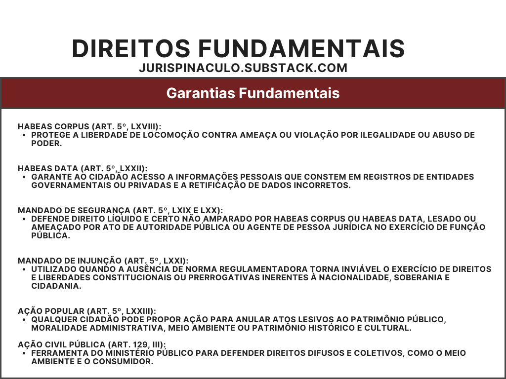 DIREITOS E GARANTIAS FUNDAMENTAIS - Juris Pináculo