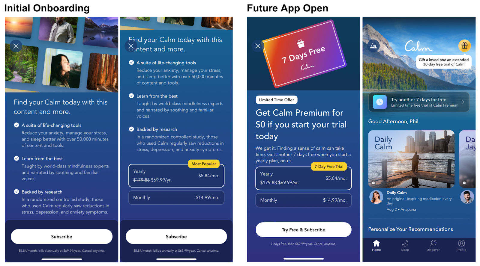 Image from The Subscription Value Loop: A framework for growing consumer subscription