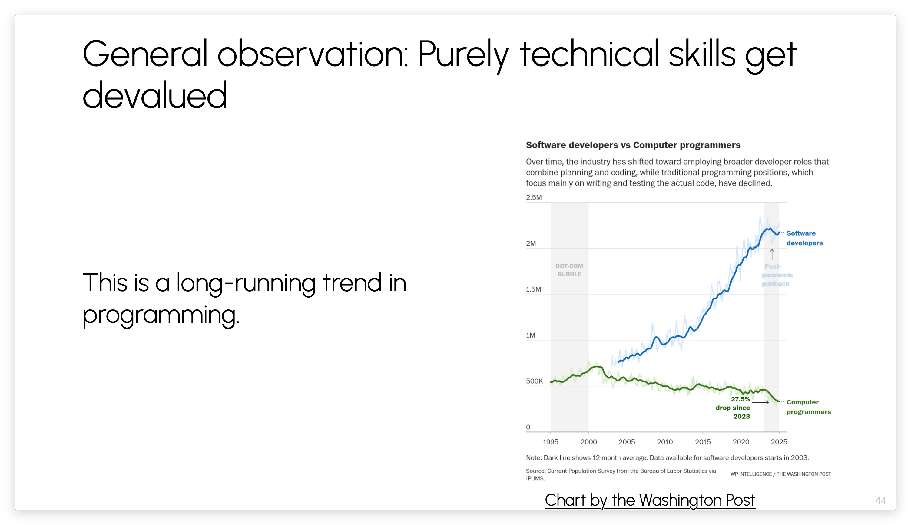 General observation: Purely technical skills get devalued