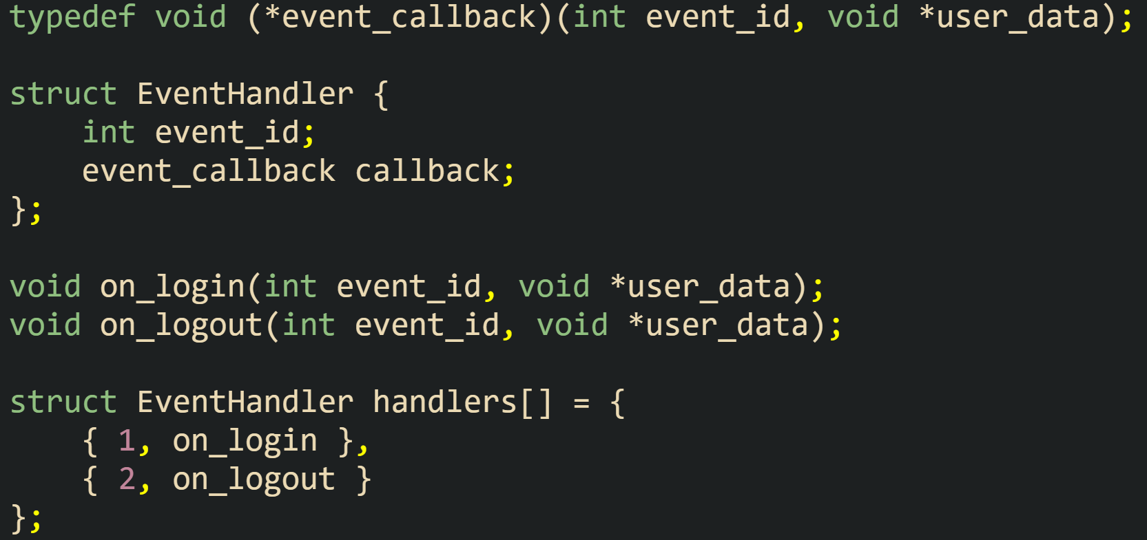Enums and Typedef in C Explained