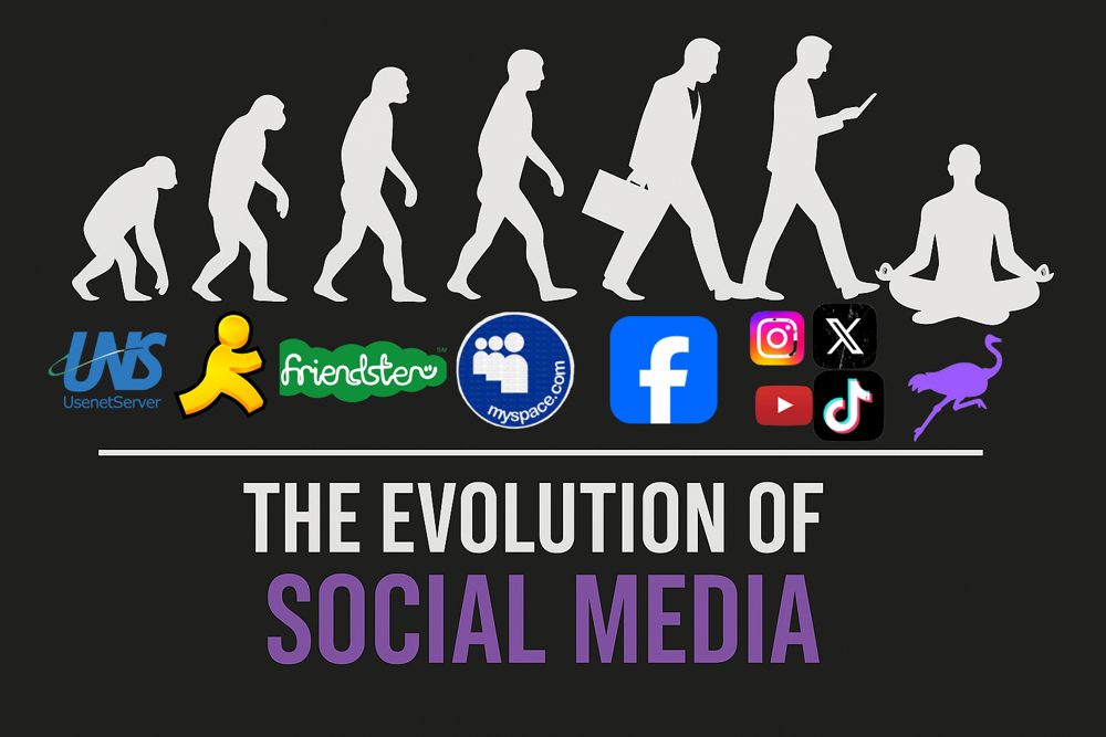 Cover image for The Endgame of Social Media