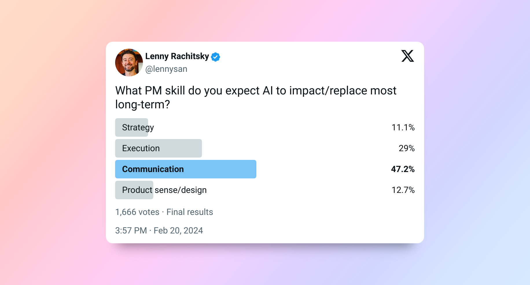 Image from How AI will impact product management