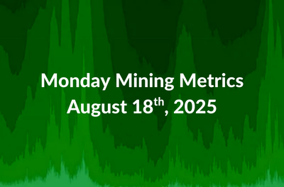 Monday Mining Metrics: Turning Taxes Into Bitcoin – A Case Study for Business Owners and High Income Earners