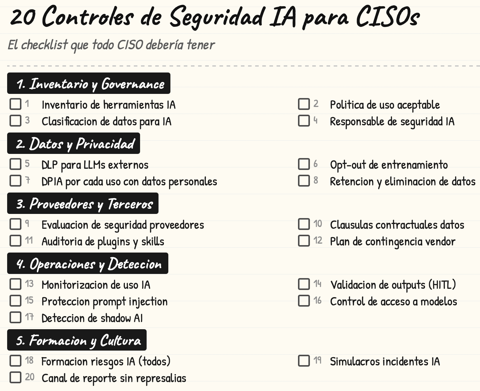 20 controles de seguridad IA