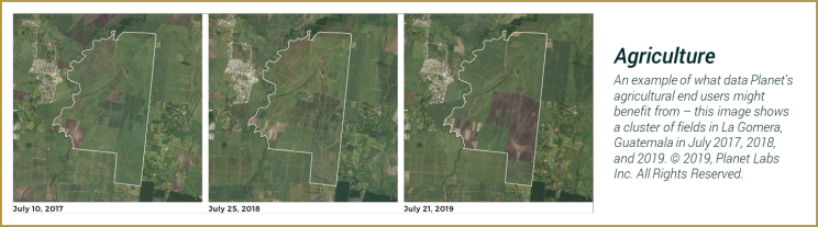Planet Labs' impact framework on digital agronomy and agricultural resource management.