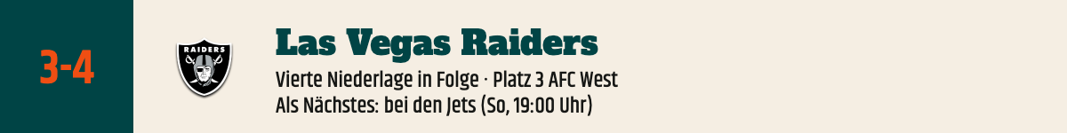 Las Vegas Raiders