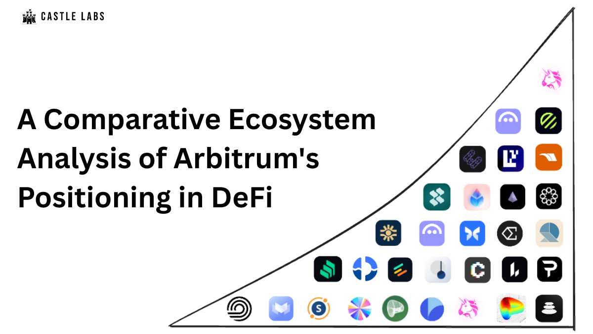 A Comparative Ecosystem Analysis of Arbitrum's Positioning in DeFi