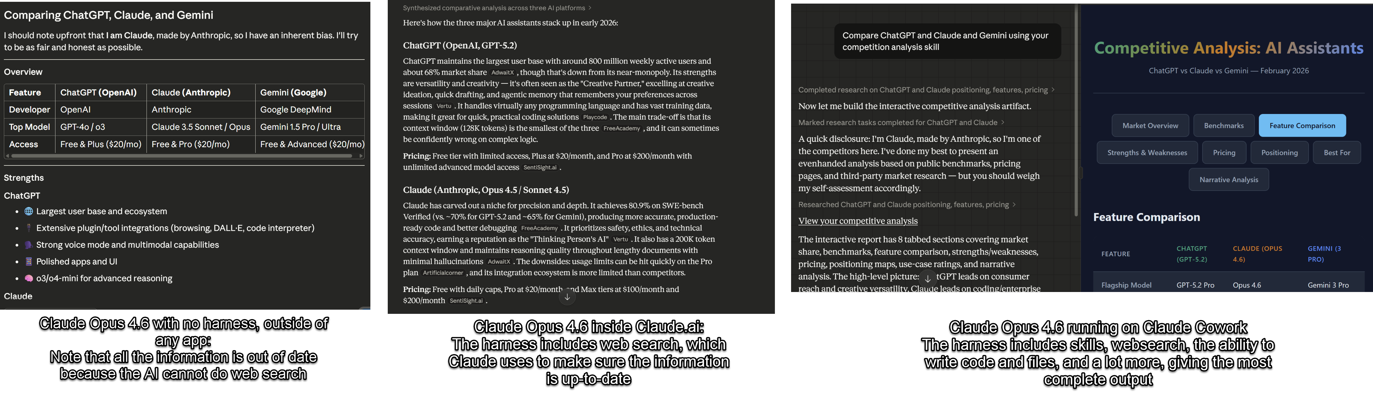 Иллюстрация: один и тот же вопрос в разных приложениях/харнесах