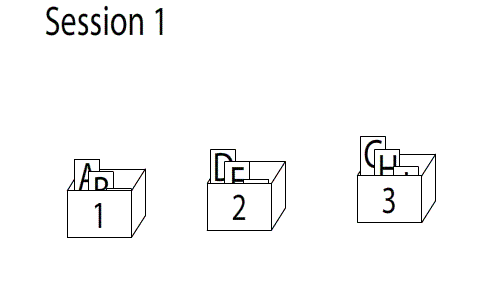 File:Leitner system animation.gif