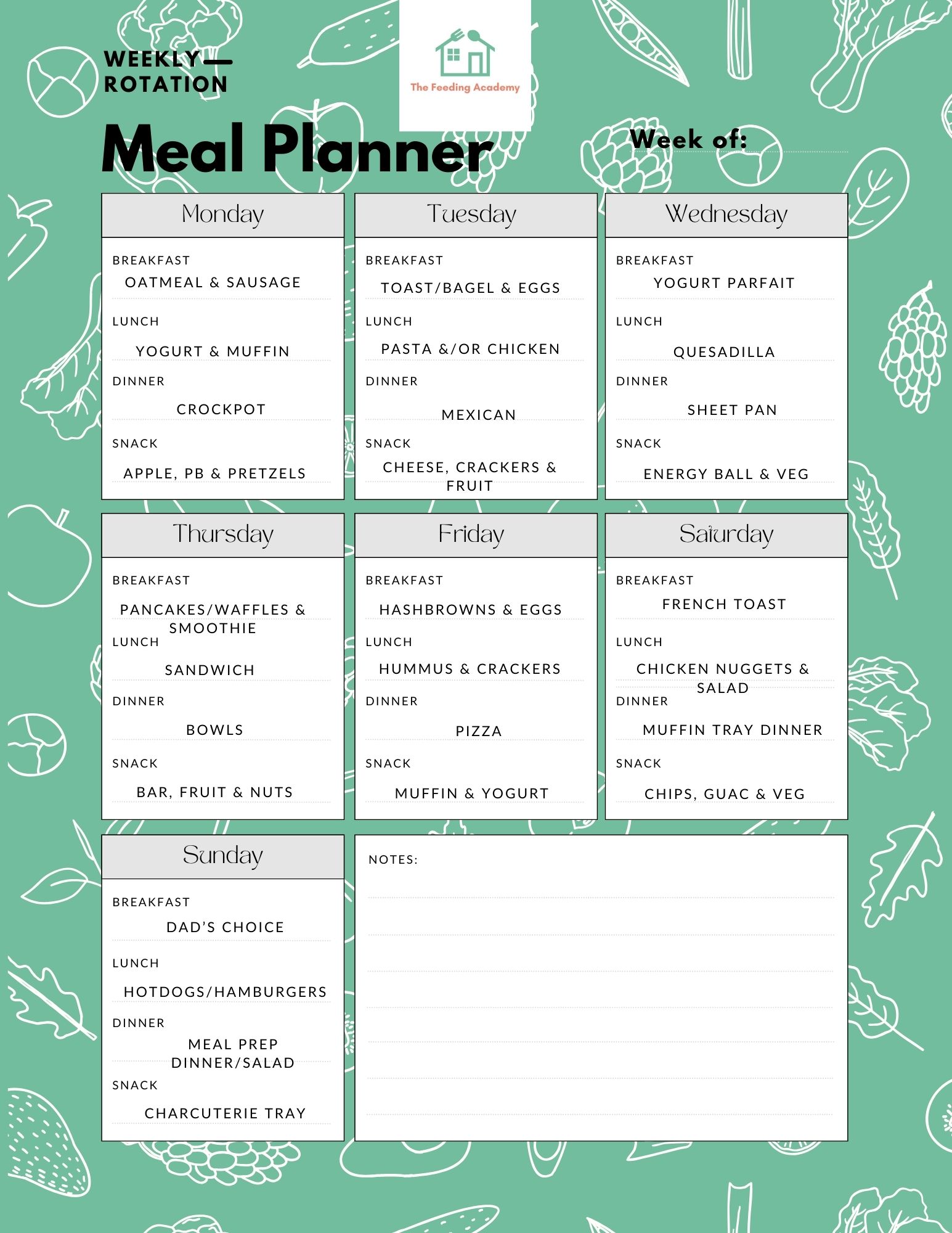 Simplify Mealtime and Support Your Picky Eater with Meal Rotation