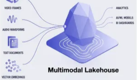 LaCulturaDelDato #207