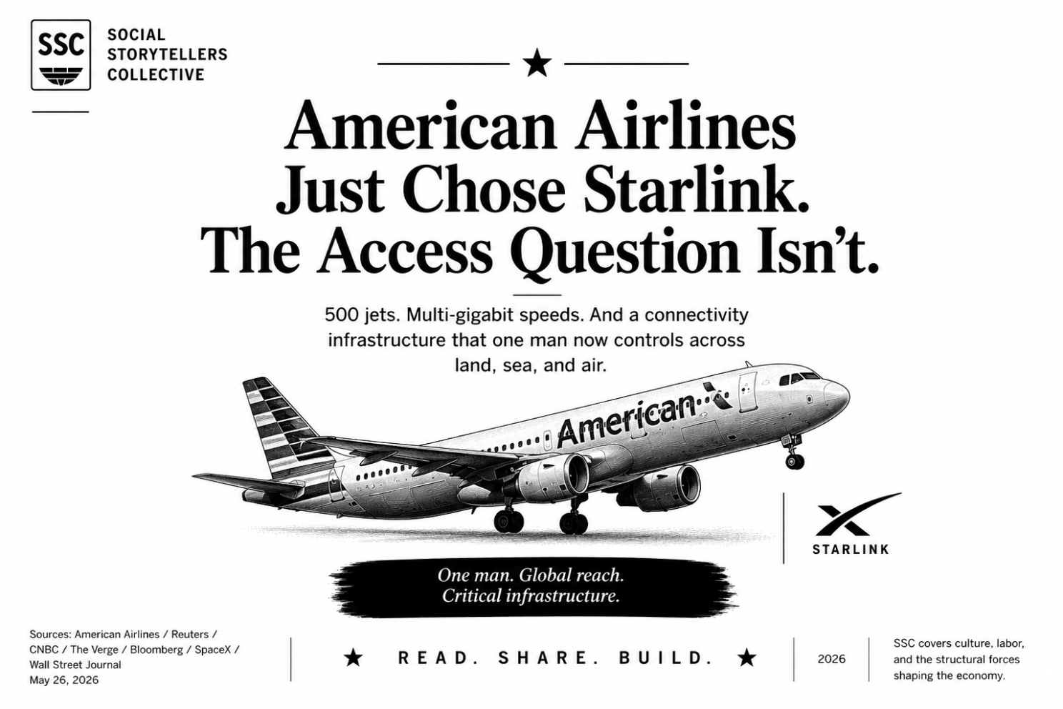 Article content