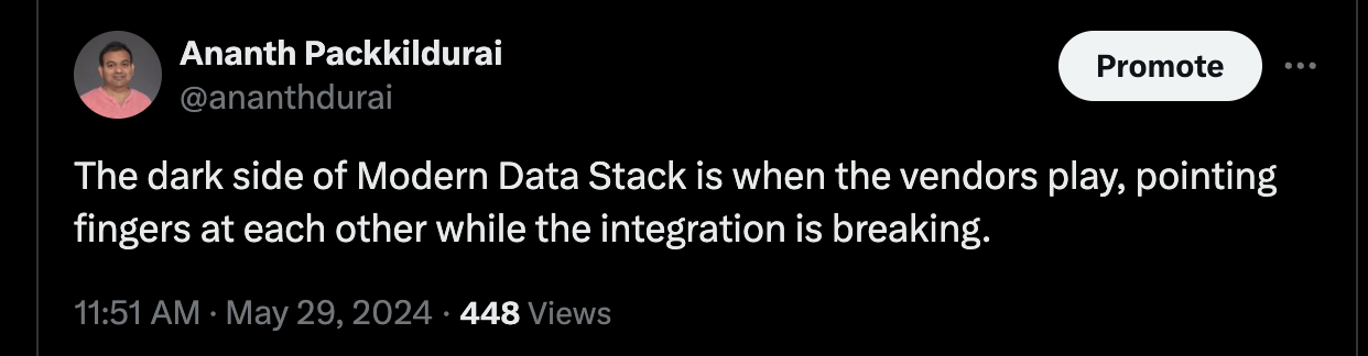 A Brief History of Modern Data Stack