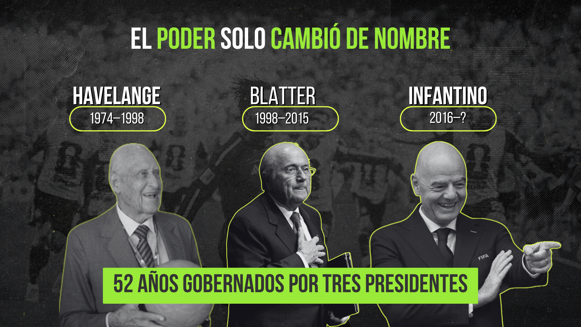 El poder solo cambió de nombre: Havelange, Blatter e Infantino gobernaron FIFA durante 52 años
