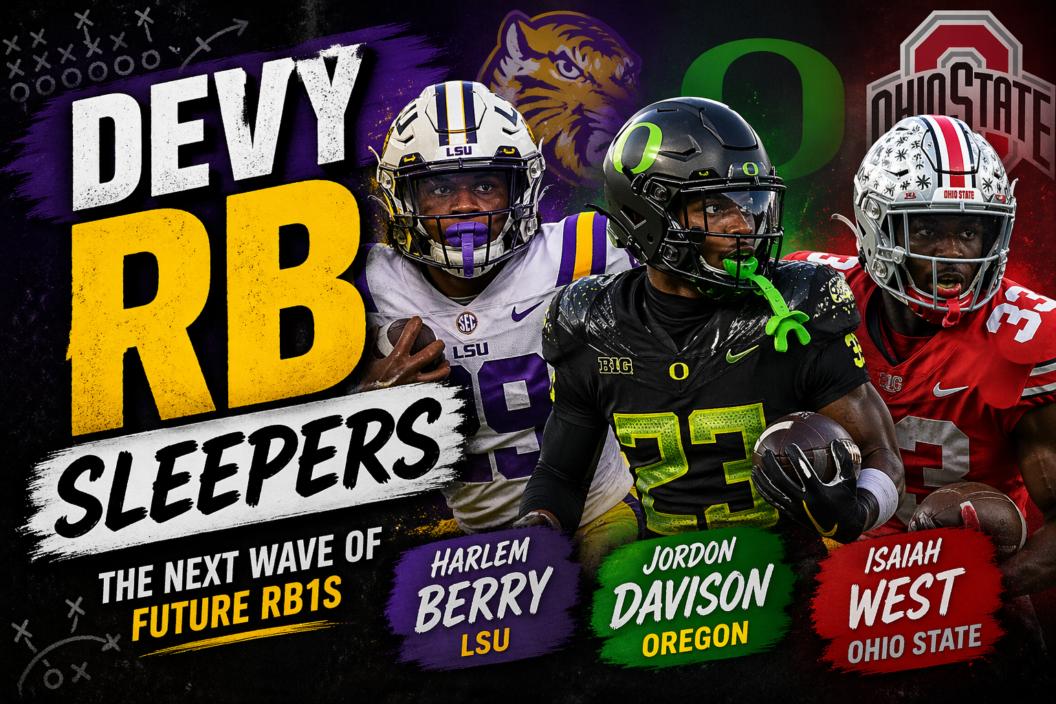 Tier Jump Candidates: Devy RB Sleepers Edition 