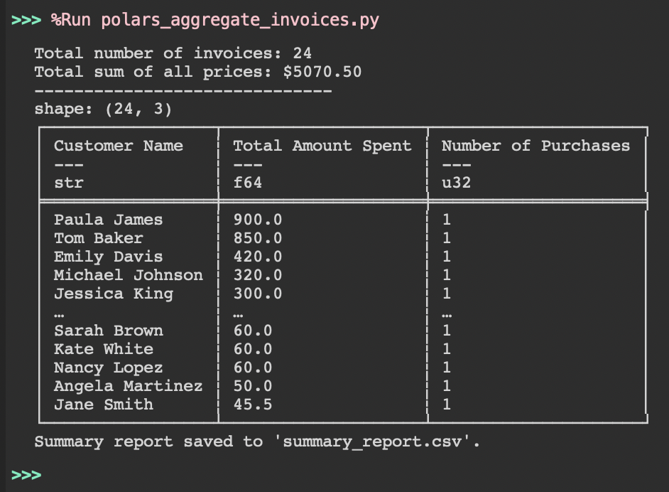 Advanced Data Processing with Python and Polars