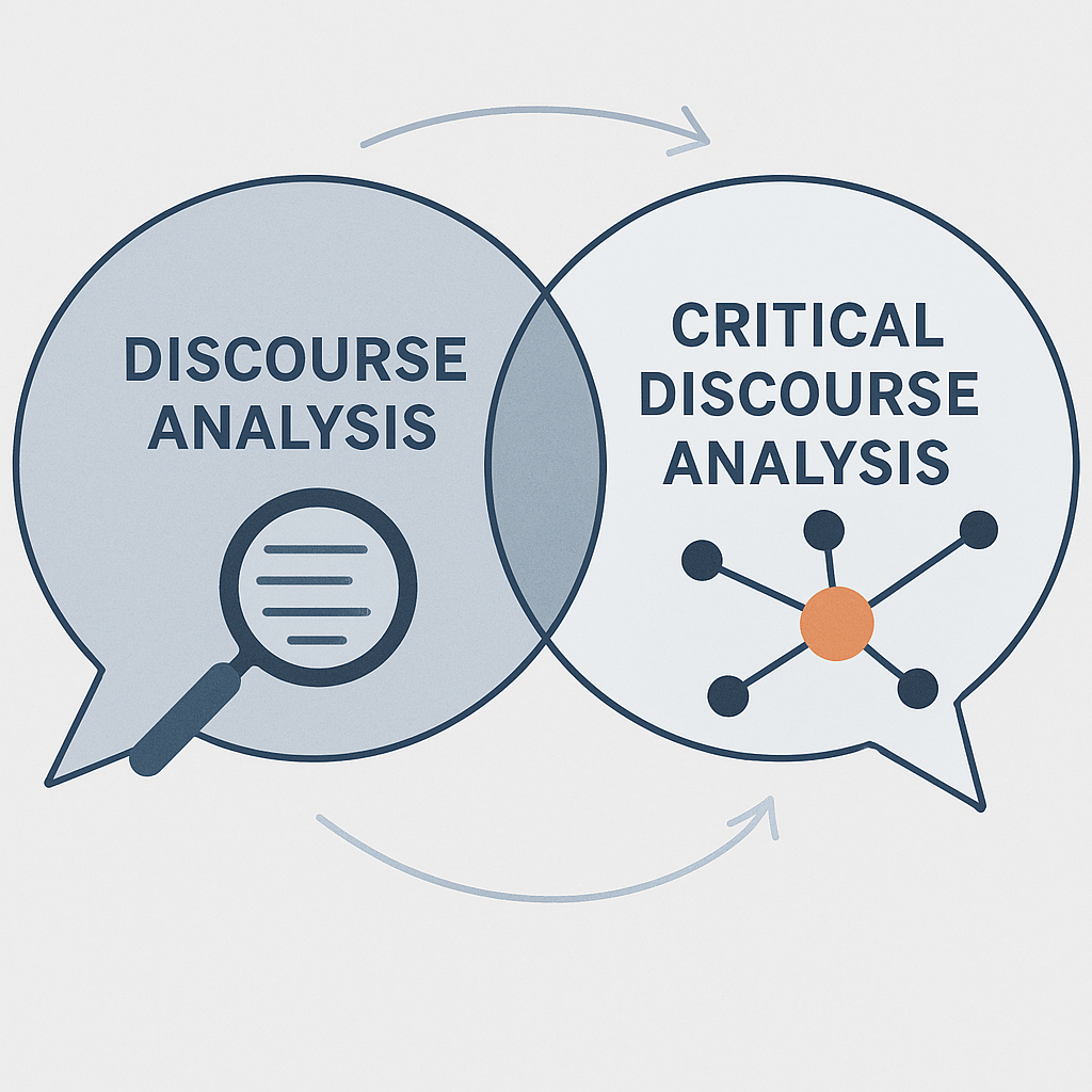 Discourse Analysis and Critical Discourse Analysis