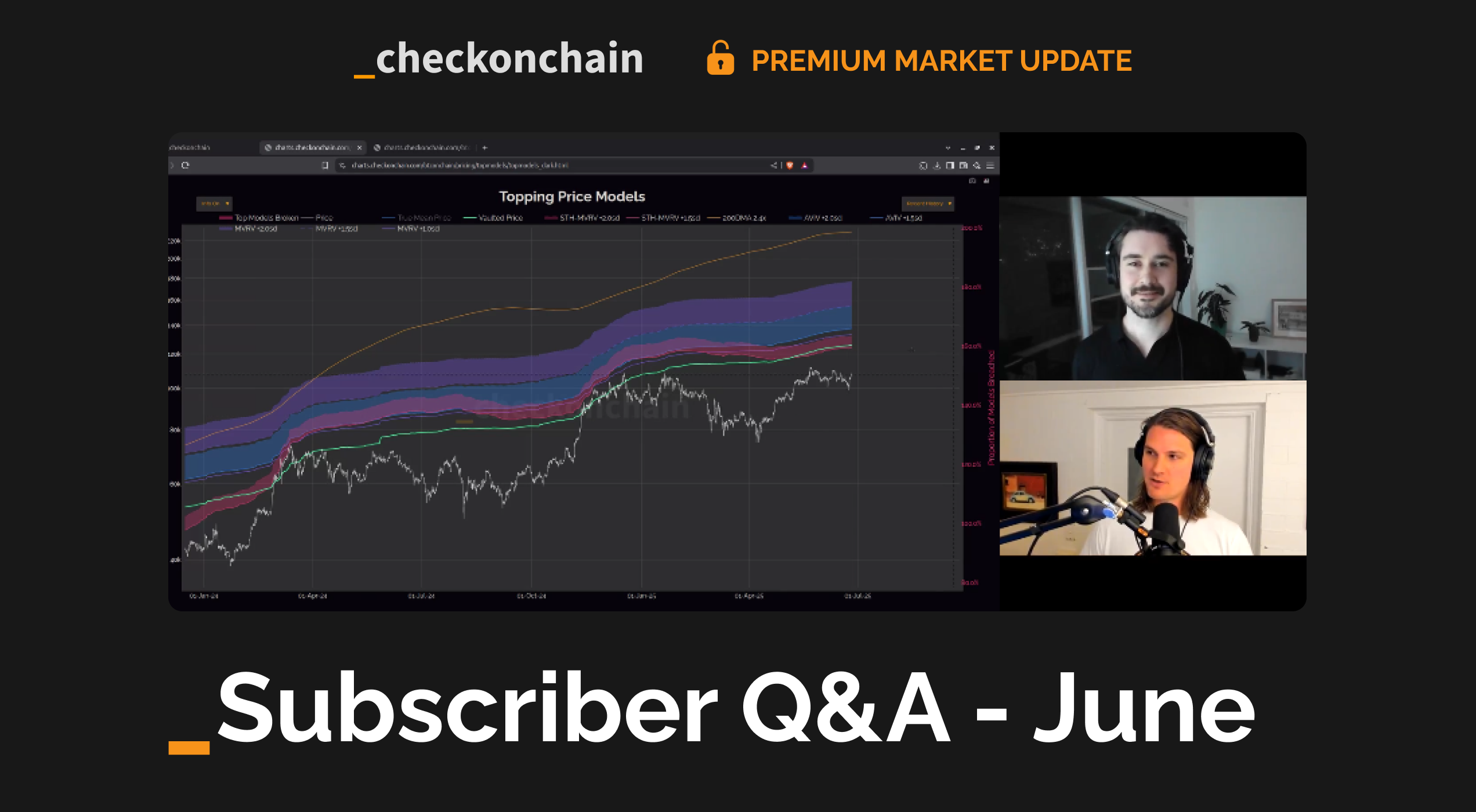Subscriber Q&A - June 2025